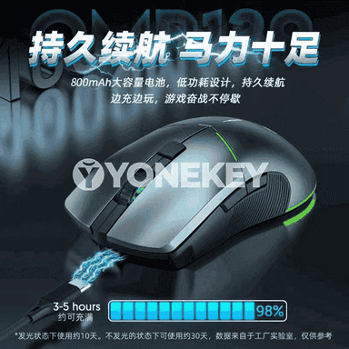 Acer Bluetooth syçanjyk.