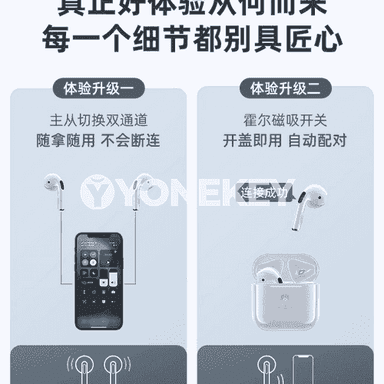 Telefonlar üçin simsiz Bluetooth nauşnikler.