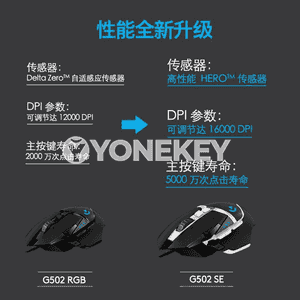 G 502 hero simli siçan