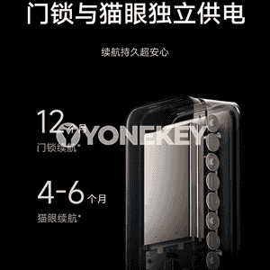 “Xiaomi” akylly gapy gulpy.